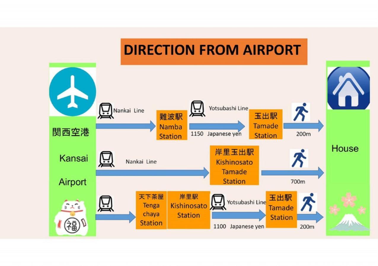 玉出201 Wifi付 玉出駅から徒歩2分 地下鉄難波迄8分 Leilighet Ōsaka Eksteriør bilde